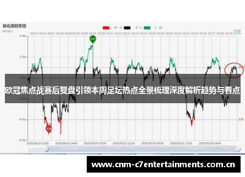 欧冠焦点战赛后复盘引领本周足坛热点全景梳理深度解析趋势与看点